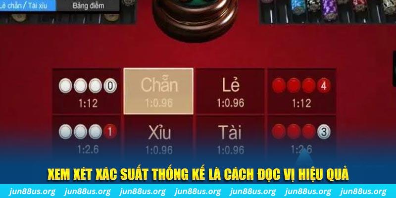 five88 win mơ nổ hũ đánh con gì