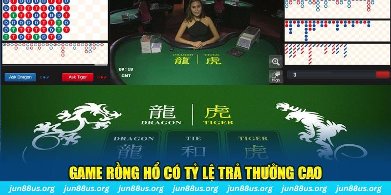 five88 win so xo mien bac