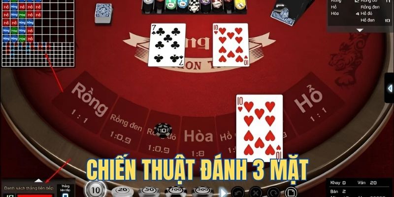 five88 win slot là gi