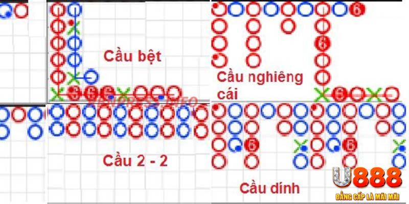 five88 win tai game danh bai tien len tren may tinh